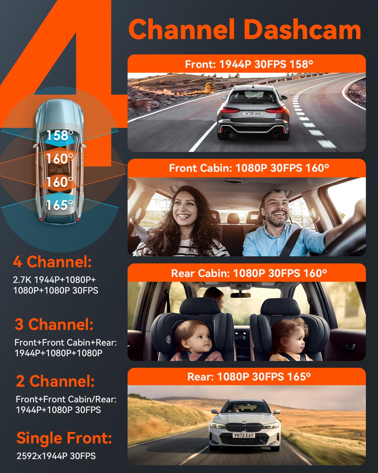 Foto 3 pulgar | Dash Cam Vantrue N5 4 Canales Wifi 360° Starvis 2 2.7k - Venta Internacional.
