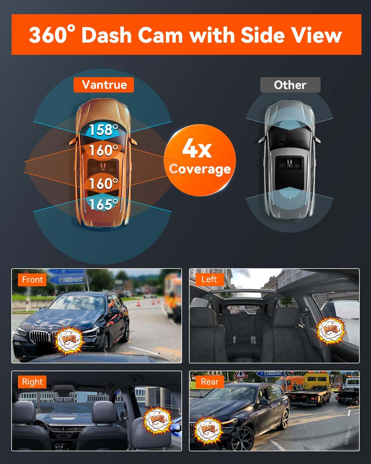 Foto 4 | Dash Cam Vantrue N5 4 Canales Wifi 360° Starvis 2 2.7k - Venta Internacional.