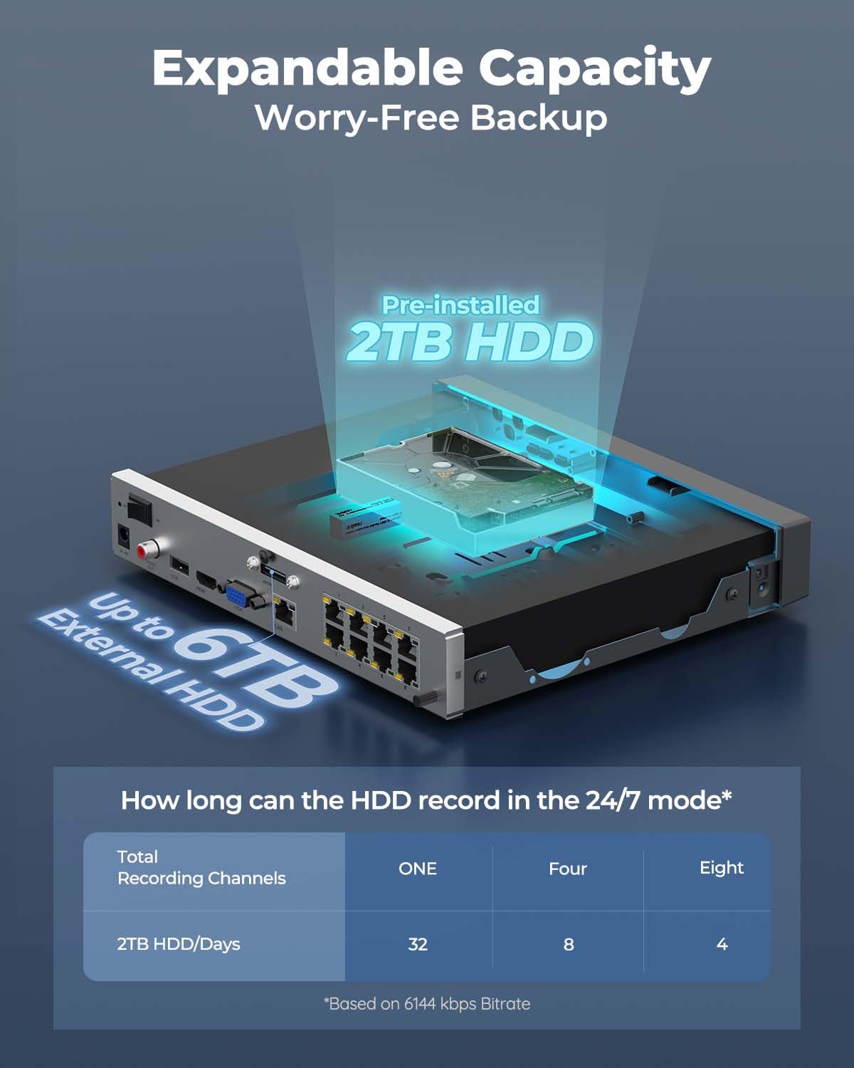 Foto 2 | Grabador De Vídeo En Red Reolink Rln8-410 4k De 8 Canales Con Disco Duro De 2 Tb - Venta Internacional.