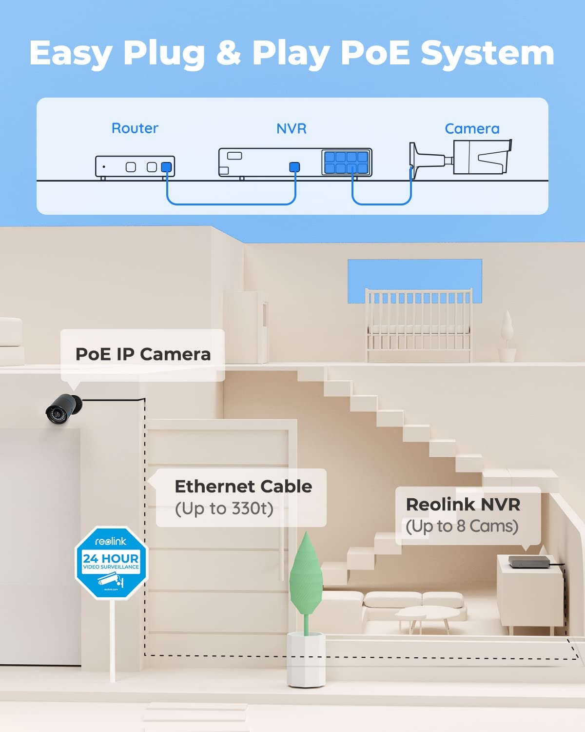 Foto 4 | Sistema De Cámara De Seguridad Reolink 8ch 5mp Poe 4 Piezas Ip Outdoor - Venta Internacional.