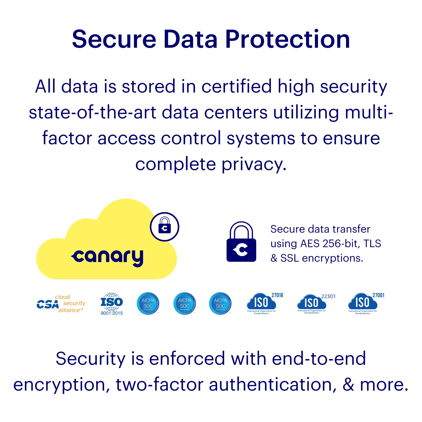 Foto 7 | Cámara De Seguridad Canary Pro Indoor 1080p Hd Wifi Ip Con Sirena - Venta Internacional.