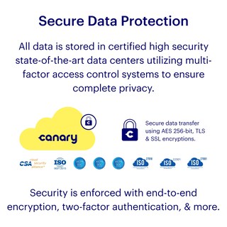 Foto 7 | Cámara De Seguridad Canary Pro Indoor 1080p Hd Wifi Ip Con Sirena - Venta Internacional.