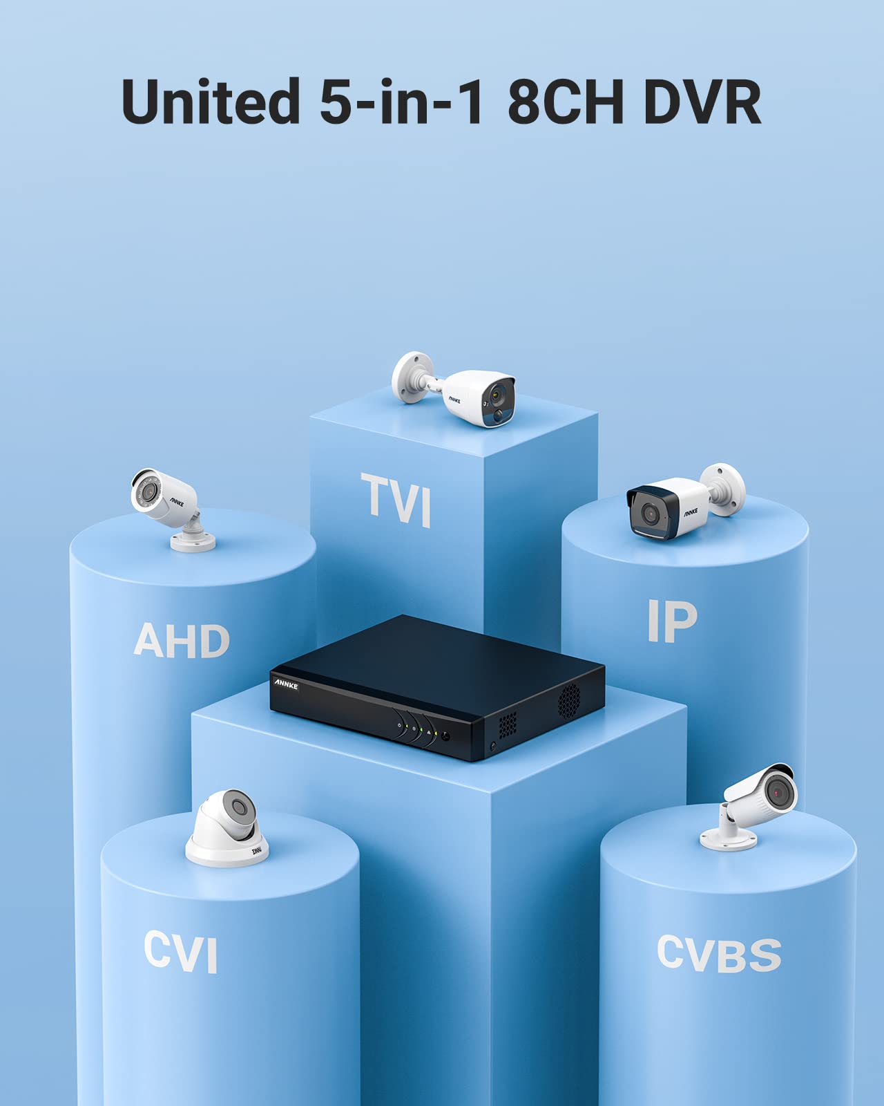 Foto 6 pulgar | Sistema De Cámara De Seguridad Annke 3k Lite 8ch Dvr 1tb Con 8x 1080p - Venta Internacional.