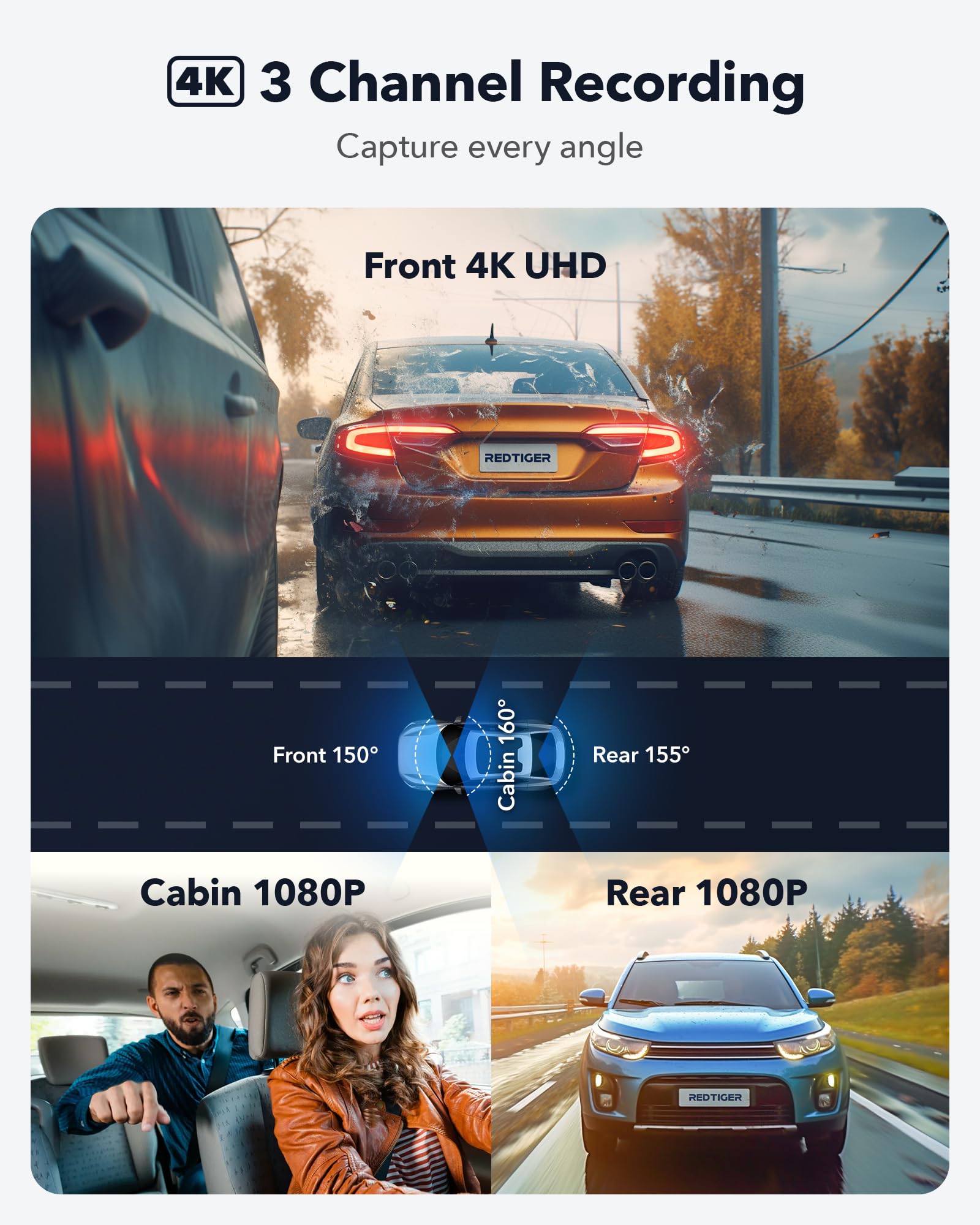 Foto 3 pulgar | Dash Cam Redtiger F17 4k De 3 Canales 5g Wifi Gps Con Tarjeta De 64 Gb - Venta Internacional.