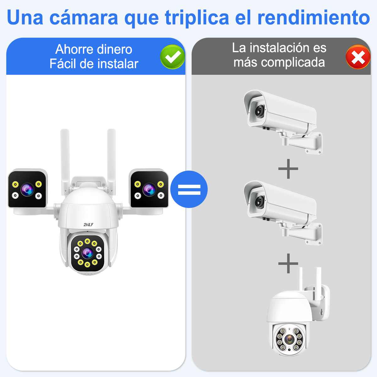 Foto 3 pulgar | 2nlf® 12mp Cámaras De Seguridad Tres Lentes Tres Pantalla Ptz