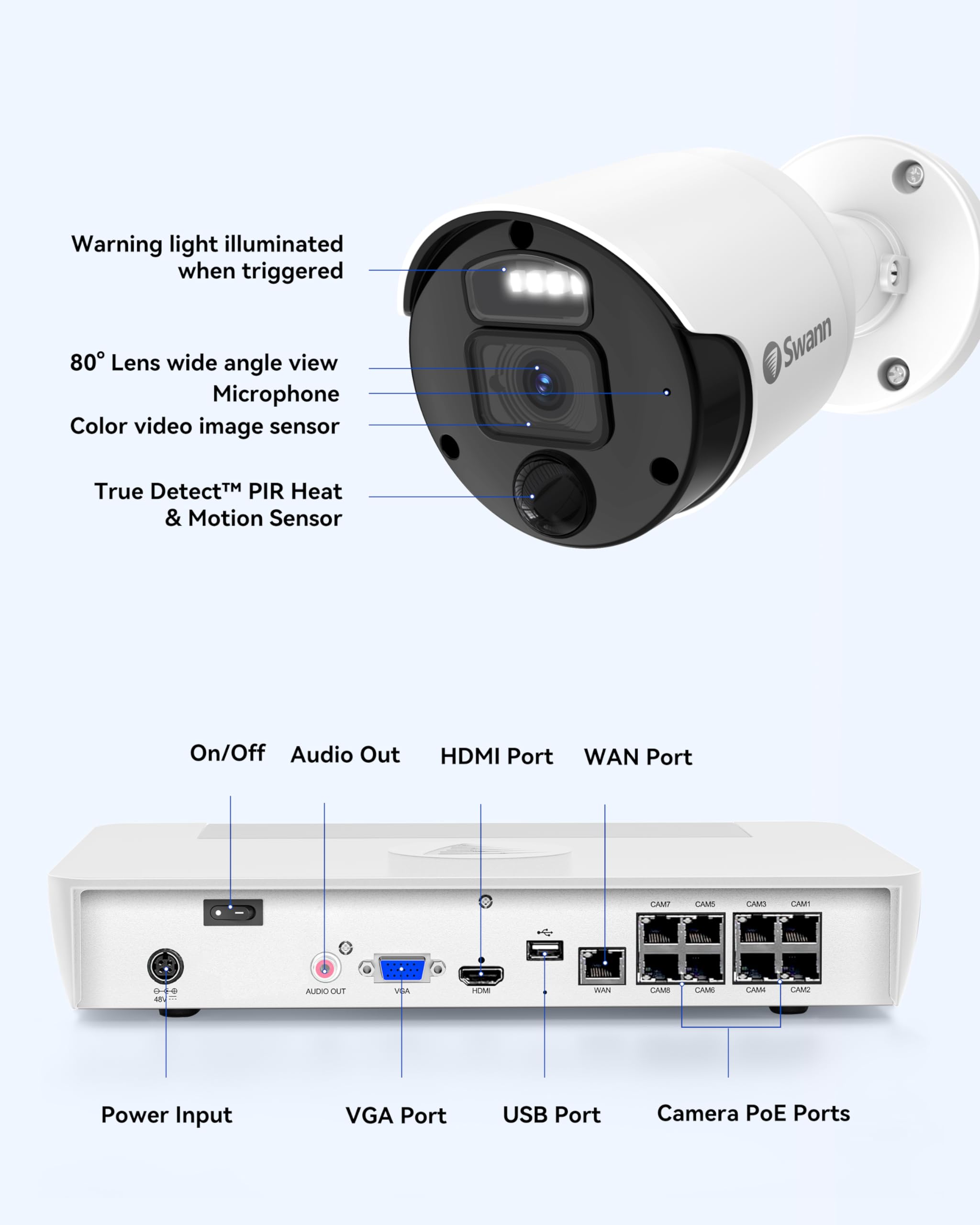 Foto 5 pulgar | Sistema De Cámaras De Seguridad Swann Master 4k 8ch 1tb Nvr 4 Poe Ip - Venta Internacional.
