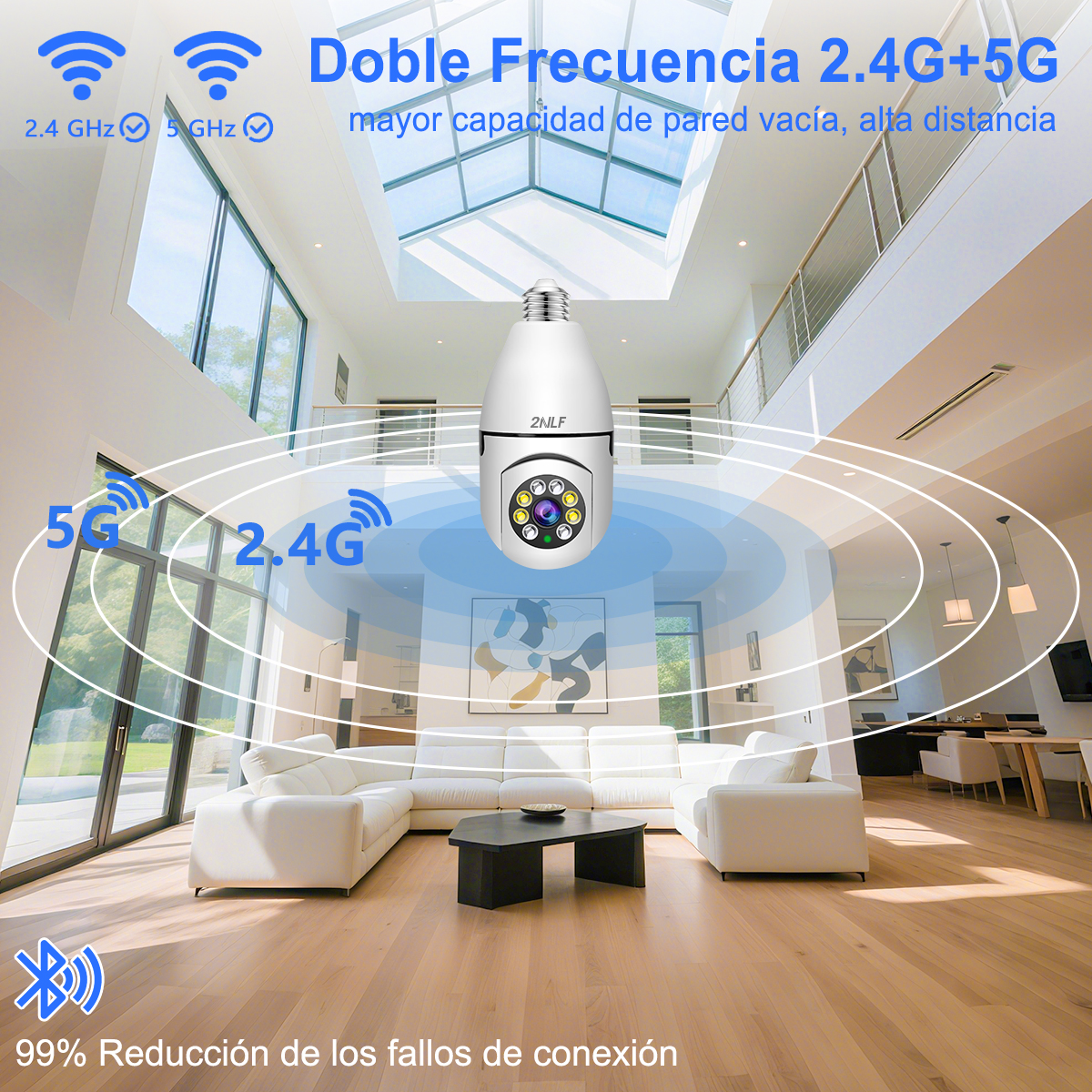 Foto 2 | 2nlf Cámara De Seguridad De 360° Visión Nocturna Alarma