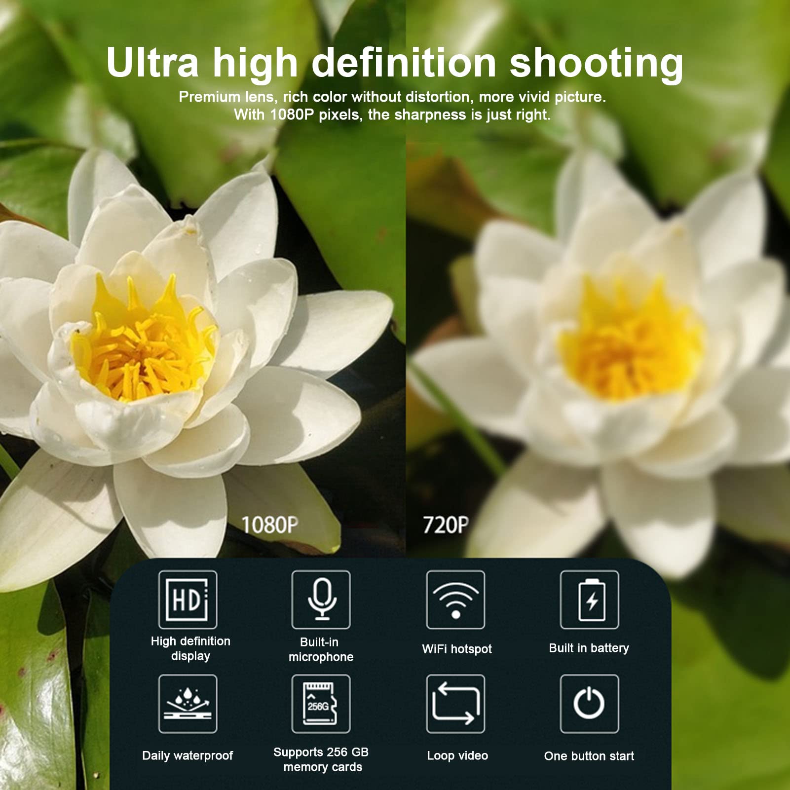 Foto 5 | Cámara De Acción Ashata Wifi 1080p Hd Con Micrófono De 256 Gb - Venta Internacional.