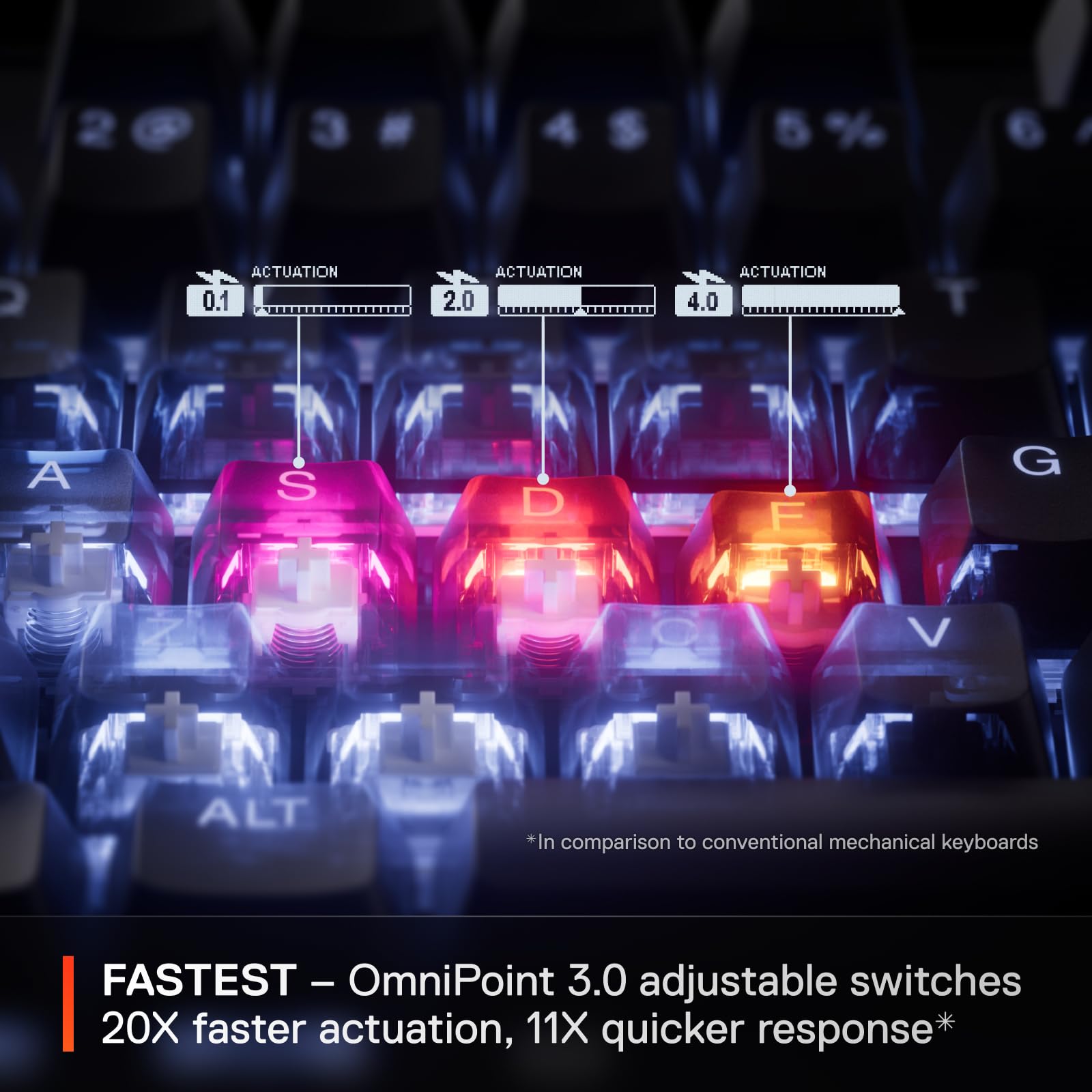 Foto 6 pulgar | Teclado Steelseries Apex Pro Gen 3 Omnipoint 3.0 Rgb Usb-c - Venta Internacional.