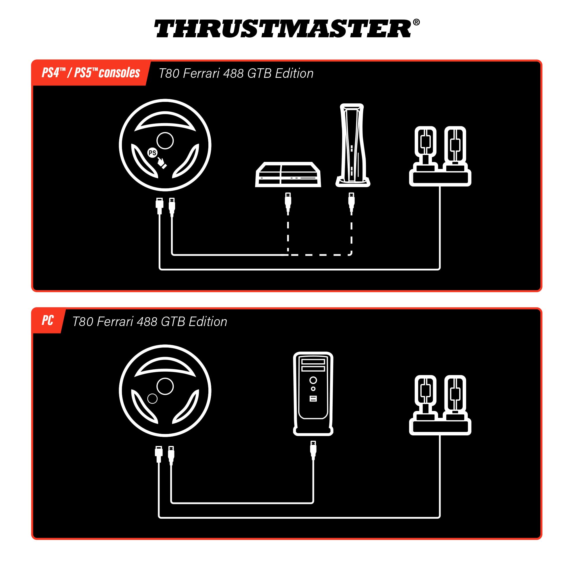 Foto 3 pulgar | Volante Para Juegos Thrustmaster T80 Ferrari 488 Gtb Ed. - Venta Internacional.