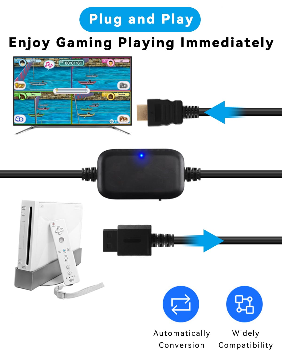 Foto 4 pulgar | Cable Adaptador Hdmi Para Wii, Potenciador De Resolución 1080p/720p, 2 M - Venta Internacional.