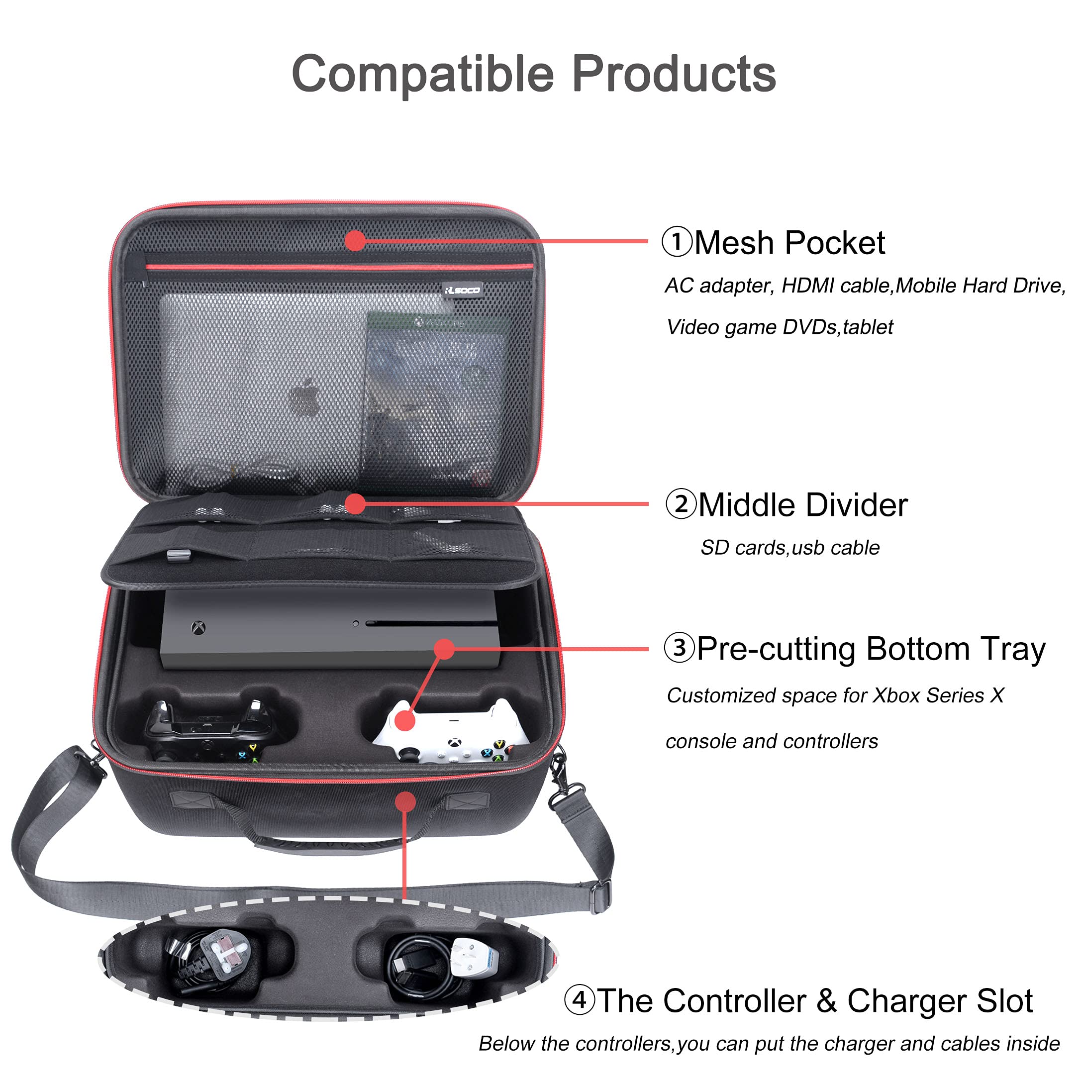 Foto 3 pulgar | Funda De Transporte Rlsoco Para Consola Xbox Series X Con 2 Controladores - Venta Internacional.
