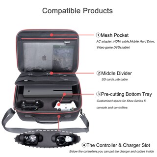 Foto 2 | Funda De Transporte Rlsoco Para Consola Xbox Series X Con 2 Controladores - Venta Internacional.