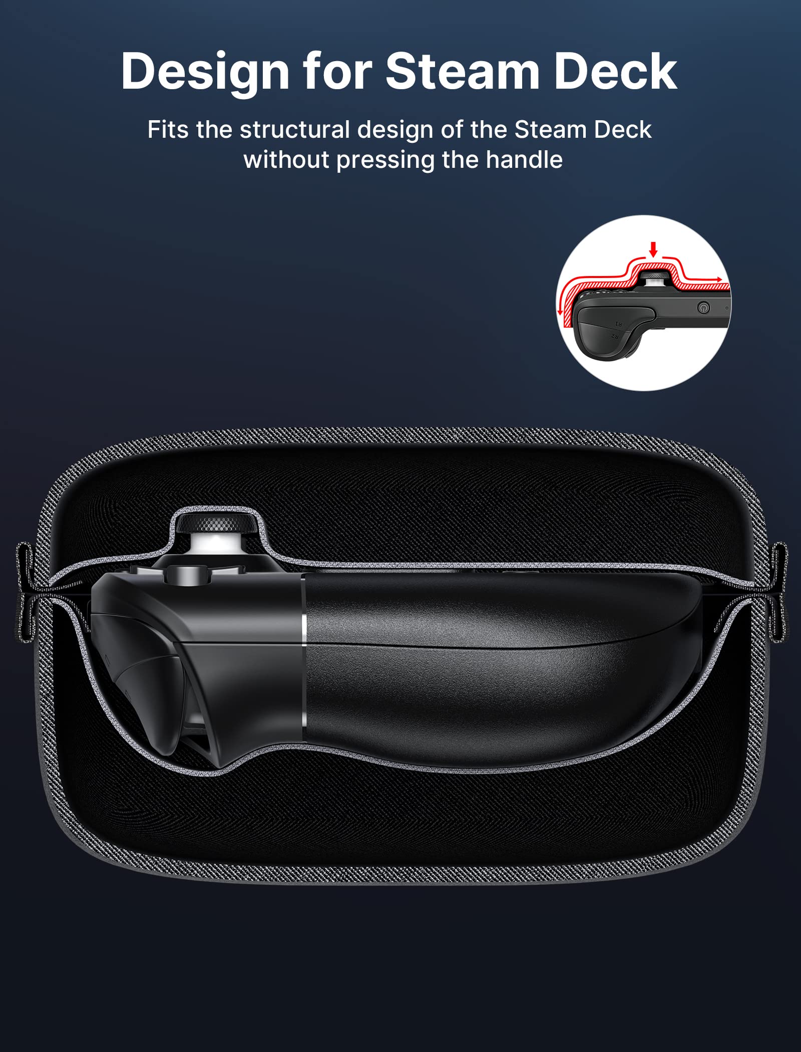 Foto 5 pulgar | Funda De Transporte Jsaux Compatible Con Steam Deck/steam Deck Oled - Venta Internacional.