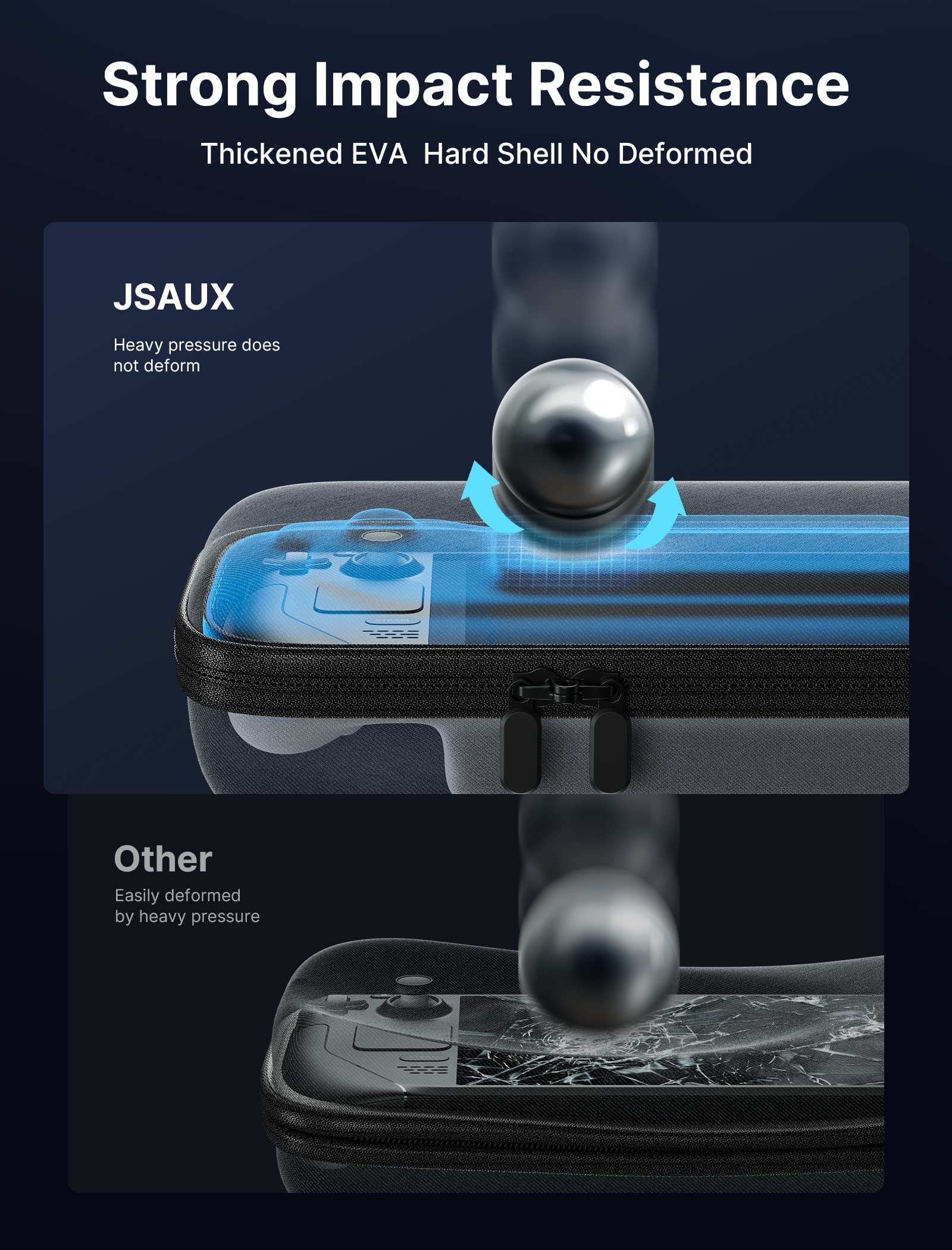 Foto 6 pulgar | Funda De Transporte Jsaux Compatible Con Steam Deck/steam Deck Oled - Venta Internacional.