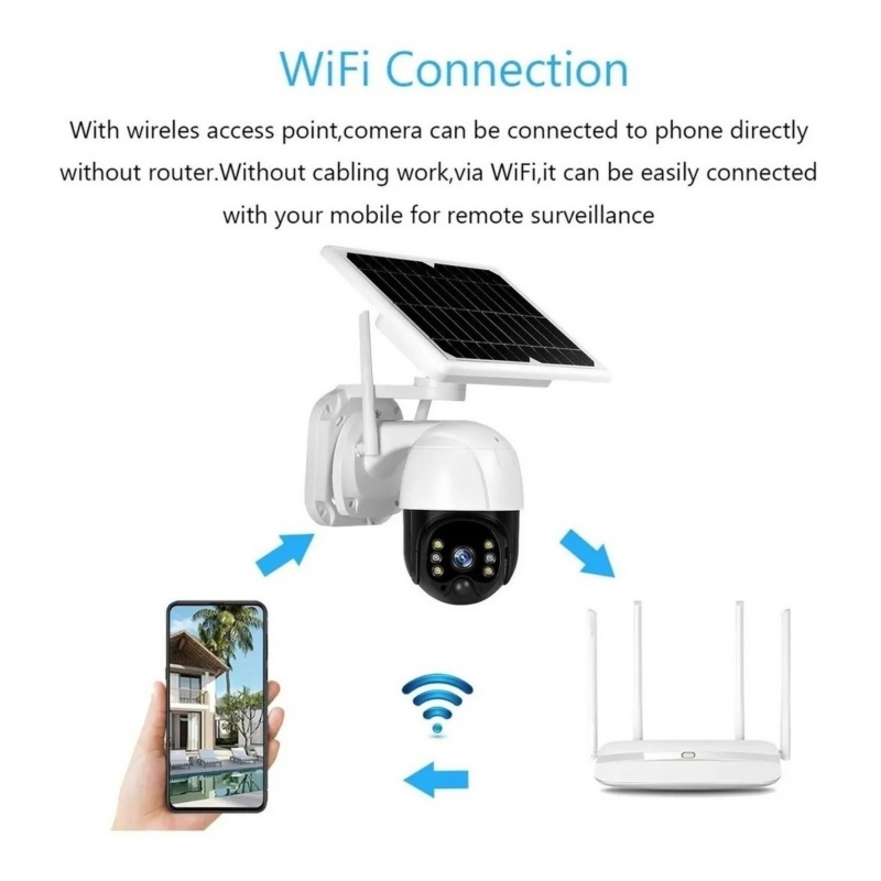 Foto 4 pulgar | Cámara De Seguridad Con Energía Solar Para Exteriores Hd 1080p Con Wifi - Venta Internacional.