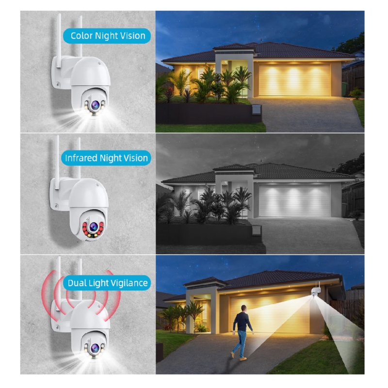 Foto 5 | Cámara De Seguridad Full Hd 360° Pro Exterior Con Resolución De 4 Mp - Venta Internacional.