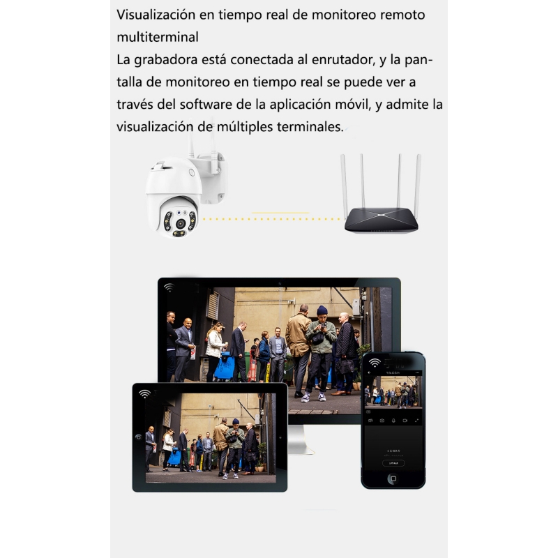 Foto 6 | Cámara De Seguridad Wifi Inalámbrica 1080p Hd Con Visión Nocturna - Venta Internacional.