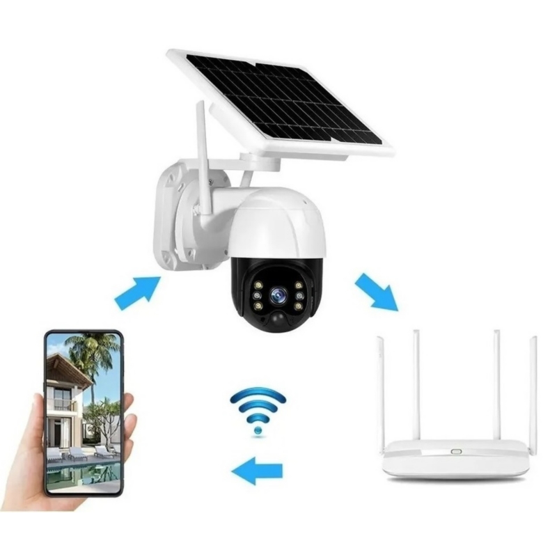 Cámara De Seguridad Solar Ip Wifi Outdoor Hd 1080p Con Icsee - Venta Internacional.