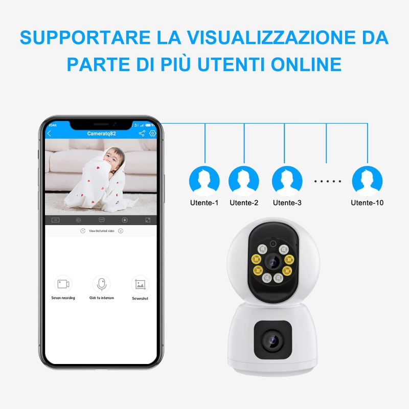 Foto 3 pulgar | Cámara De Seguridad Wifi De Doble Lente 1080p Para Bebé Con Micrófono - Venta Internacional.