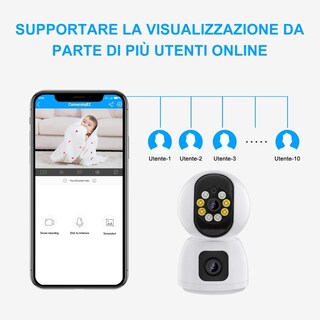 Foto 2 | Cámara De Seguridad Wifi De Doble Lente 1080p Para Bebé Con Micrófono - Venta Internacional.