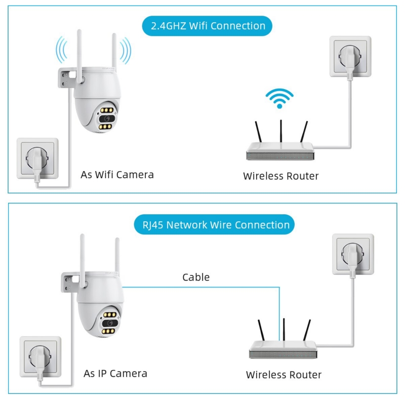 Foto 5 pulgar | Cámara Inteligente Ip Wifi Alarma Exterior Anti Agua Ip66/221059 - Venta Internacional.
