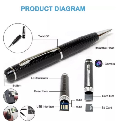 Foto 7 pulgar | Lápiz de Cámara Espía Oculto Usb Security Fhd 1080p - Venta Internacional