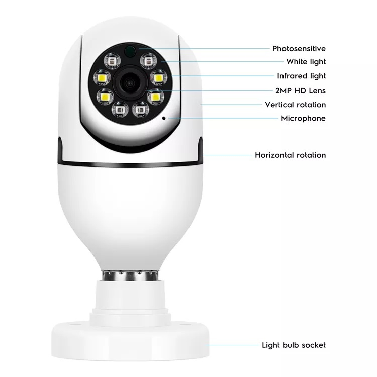 Foto 3 | Cámara de Seguridad Blanca Panorámica con Wifi-Venta Internacional