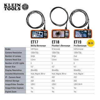 Foto 5 | Boroscopio Utilitario Klein Tools ET17 con Serpiente de 10 Pies LED LCD 4.3" - Venta Internacional