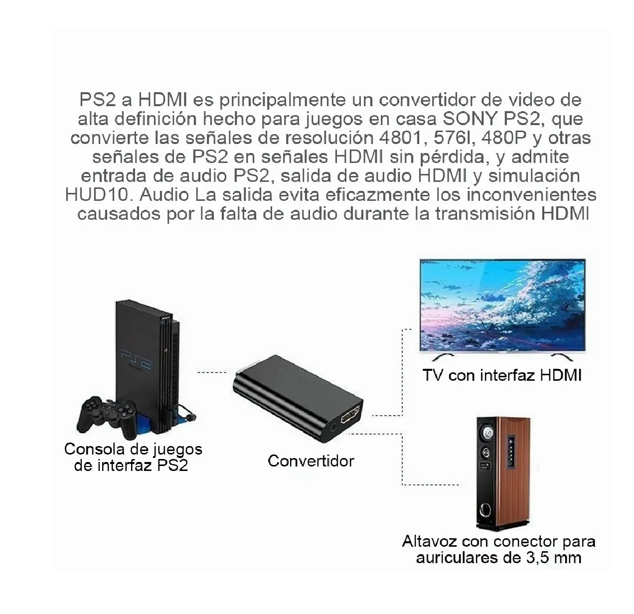 Foto 3 pulgar | Adaptador Conversor Ps2 A Hdmi Play Station 2 Eo Safe Imports Esi-546 Negro