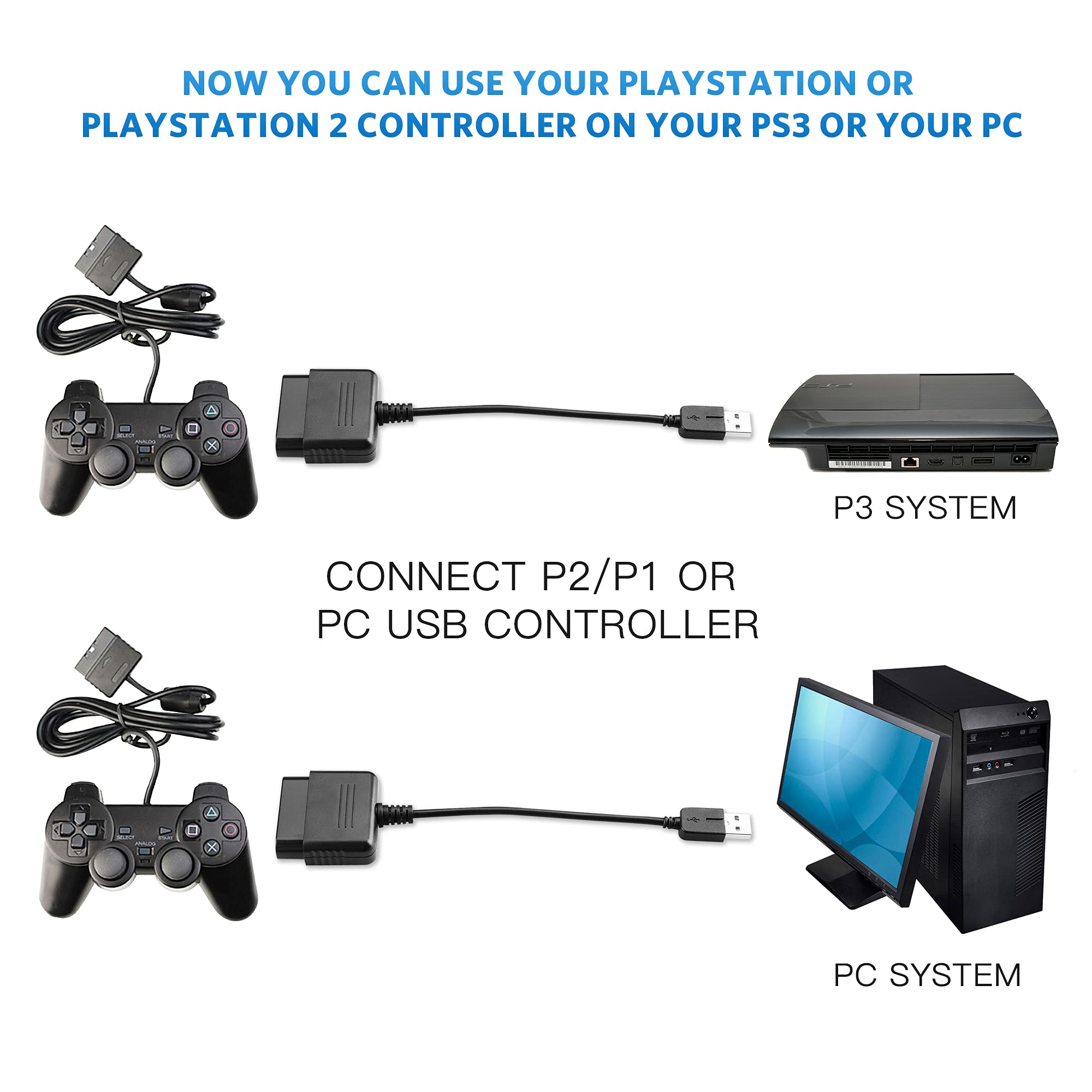 Foto 7 pulgar | Cable Conversor Y Adaptador De Controlador Ps2 A Usb Para Ps3/pc - Venta Internacional.