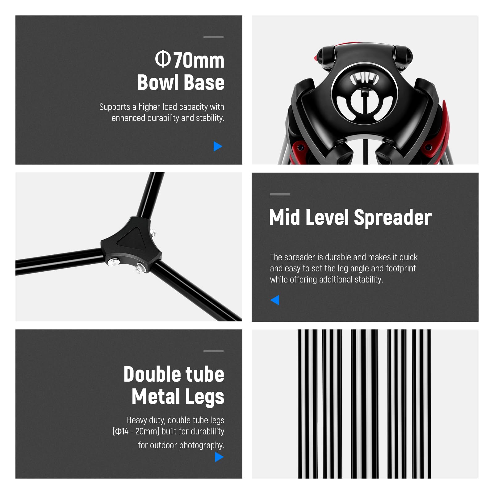 Foto 3 | Trípode De Vídeo Neewer De 79/200 Cm Con Cabezal De Arrastre Fluido, Carga De 8 Kg - Venta Internacional.