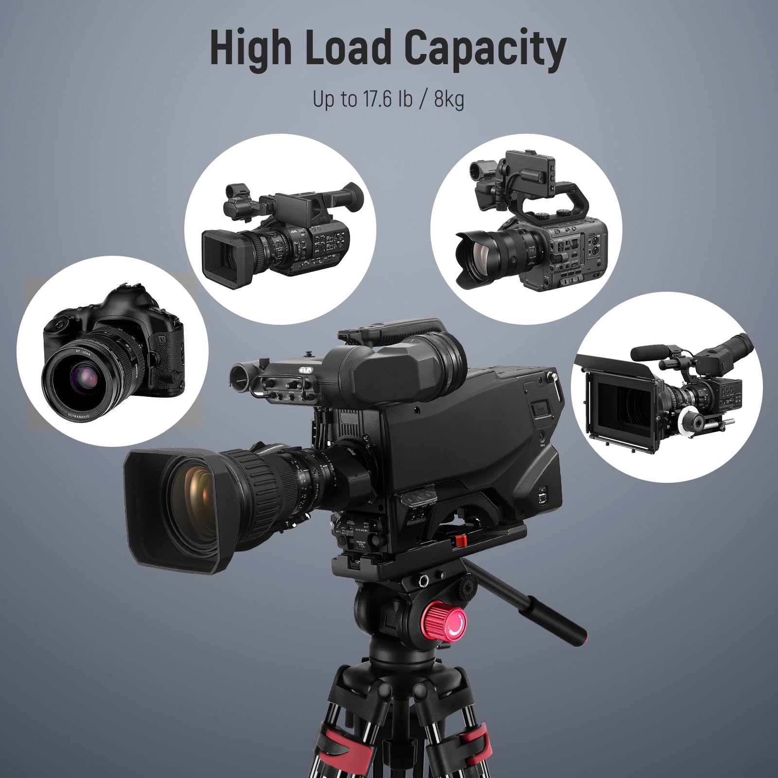 Foto 7 | Trípode De Vídeo Neewer De 79/200 Cm Con Cabezal De Arrastre Fluido, Carga De 8 Kg - Venta Internacional.