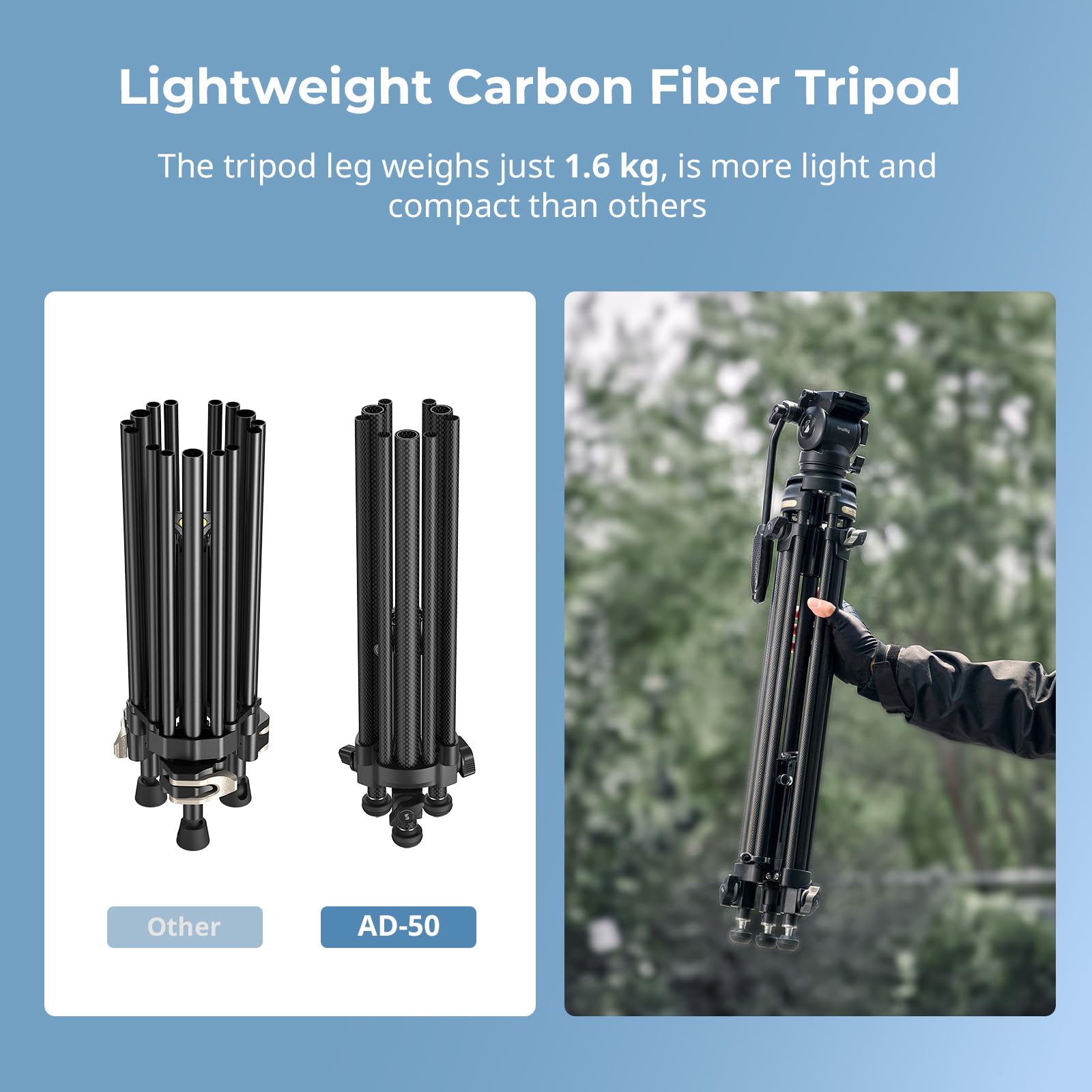 Foto 4 pulgar | Trípode De Vídeo Smallrig Ad-50 De Fibra De Carbono Con Cabezal Fluido, 6 Kg - Venta Internacional.