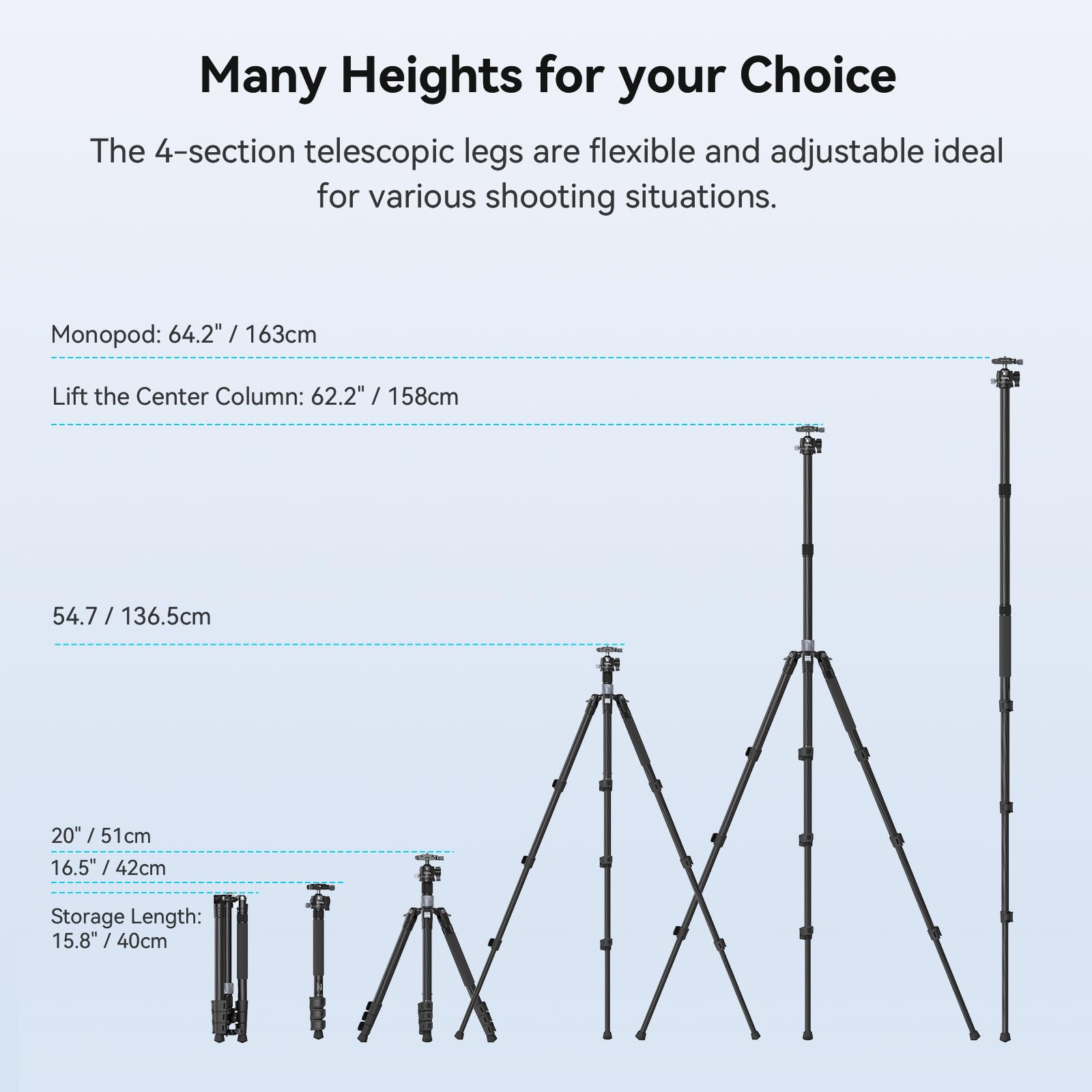 Foto 7 pulgar | Trípode Smallrig Ap-20 De Fibra De Carbono De 62,2 Cm Con Cabeza Esférica De 12 Kg - Venta Internacional.