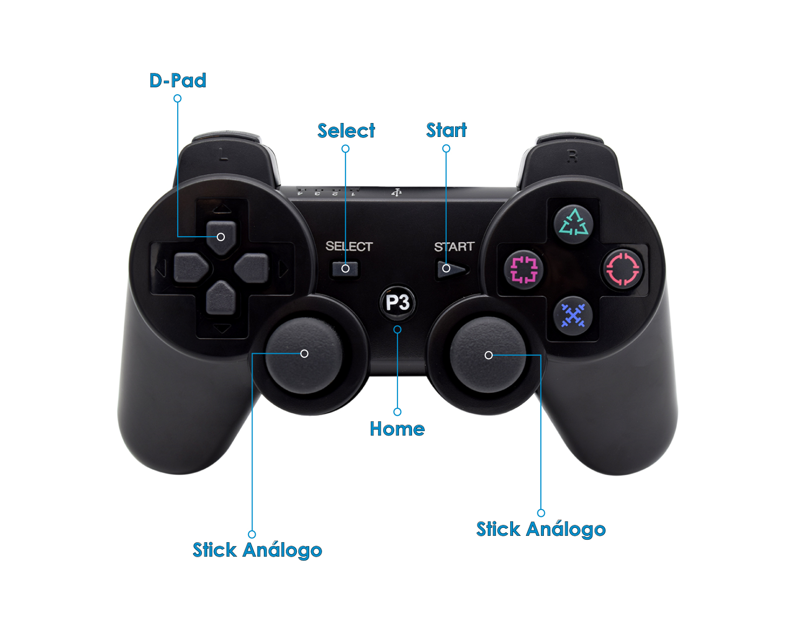 Foto 3 pulgar | Control Inalámbrico Bluetooth Virtual Zone Negro Compatible Con Playstation 3