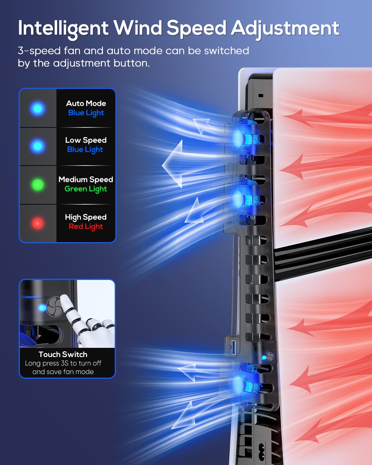 Foto 4 pulgar | Ventilador De Refrigeración Automática Klipdasse Para Ps5 Pro/slim Con Puerto Usb 3.0 - Venta Internacional.