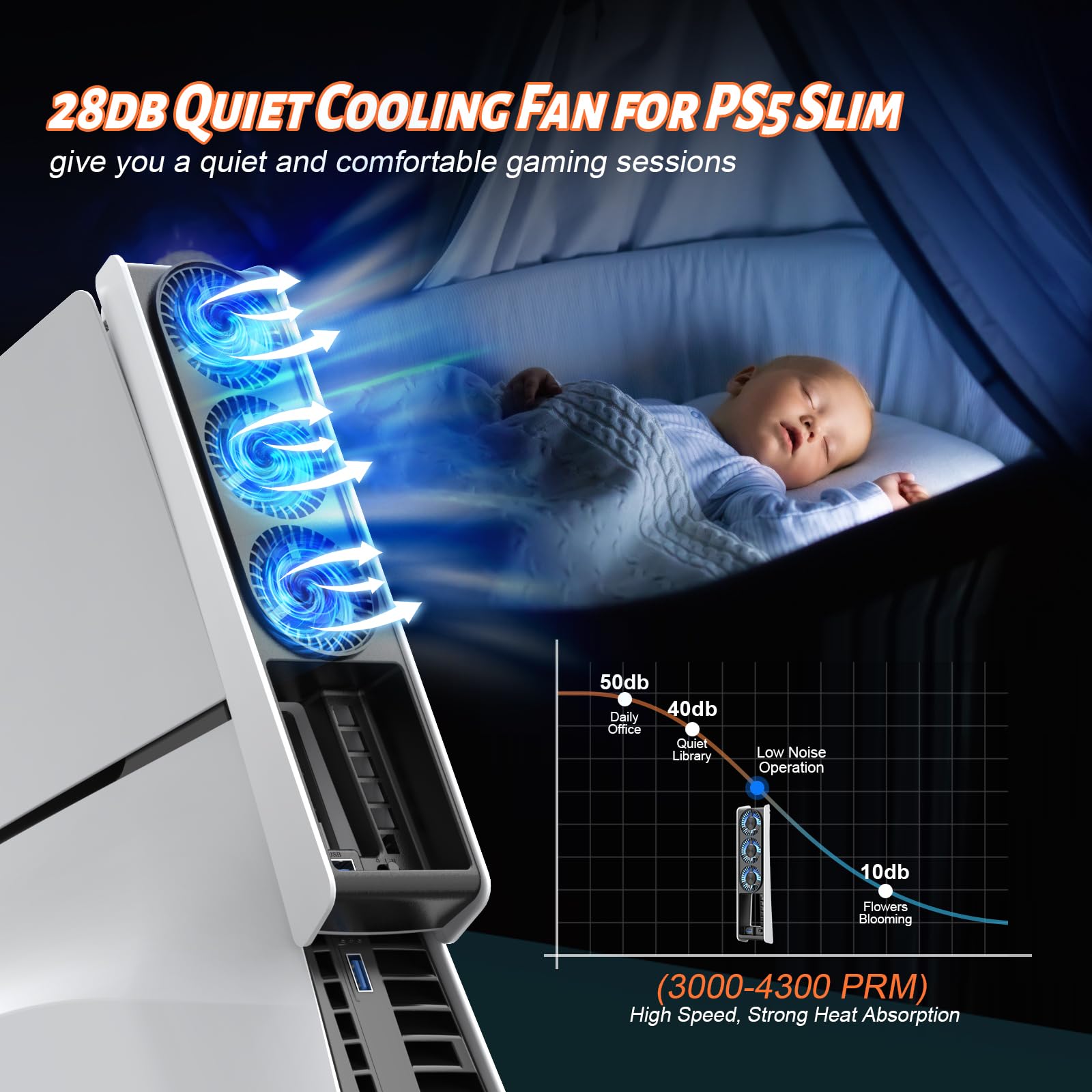 Foto 6 pulgar | Ventilador De Refrigeración Qychhj Para Ps5 Slim Digital Y Disc Con Usb 3.0 Hub - Venta Internacional.