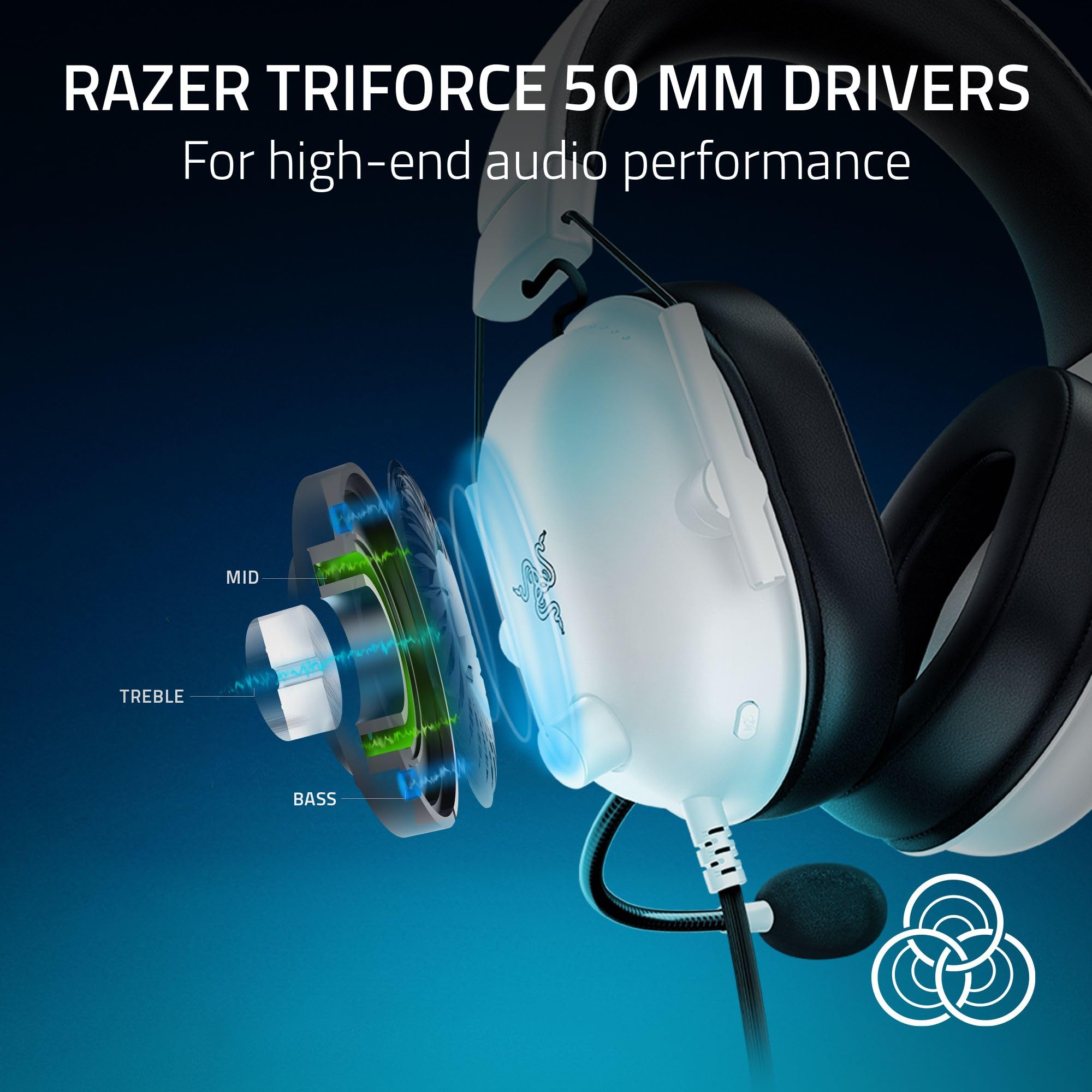 Foto 3 pulgar | Audífonos Razer Blackshark V2 X Playstation White - Venta Internacional