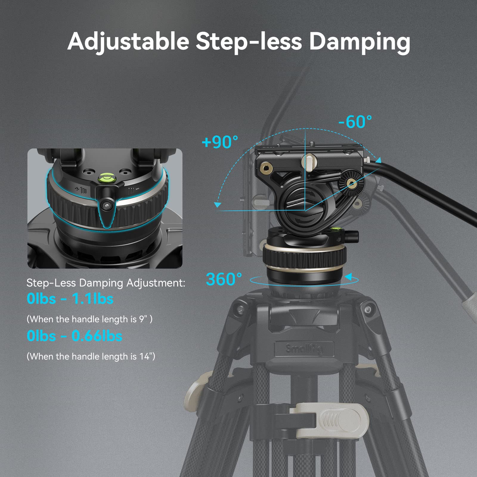 Foto 3 pulgar | Cabezal De Vídeo Fluido Para Trípode Smallrig Dh10, Carga Pesada De 10 Kg - Venta Internacional.