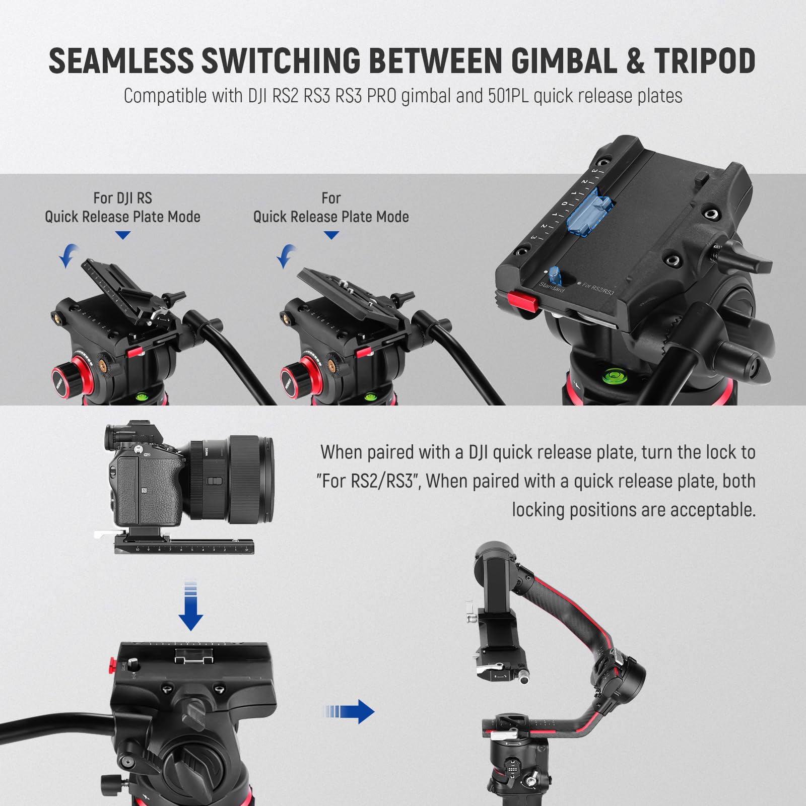 Foto 4 | Trípode De Vídeo Neewer, Cabezal Fluido De Alta Resistencia, 10 Kg De Carga Gm006 - Venta Internacional.