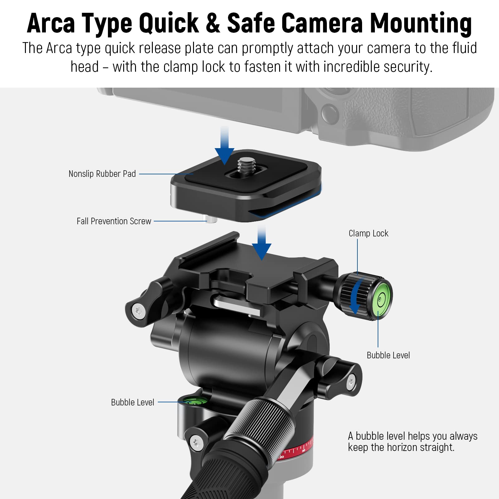 Foto 6 | Cabezal De Trípode De Vídeo Neewer Gm26 Con Interruptor Vertical/horizontal - Venta Internacional.