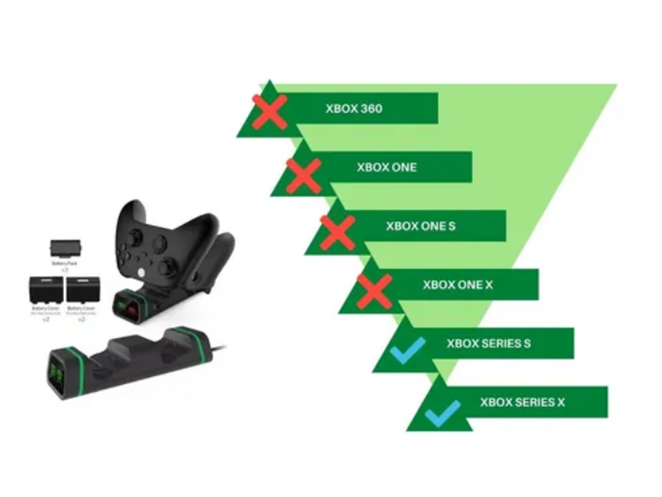 Foto 3 pulgar | Estación Doble de Carga para Controles de Xbox Serie Xs con Indicador