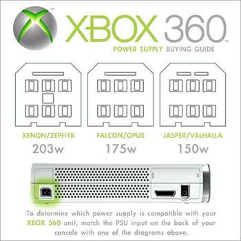 Foto 3 pulgar | Fuente de Alimentación Microsoft de 203 W para Xbox 360 - Venta Internacional