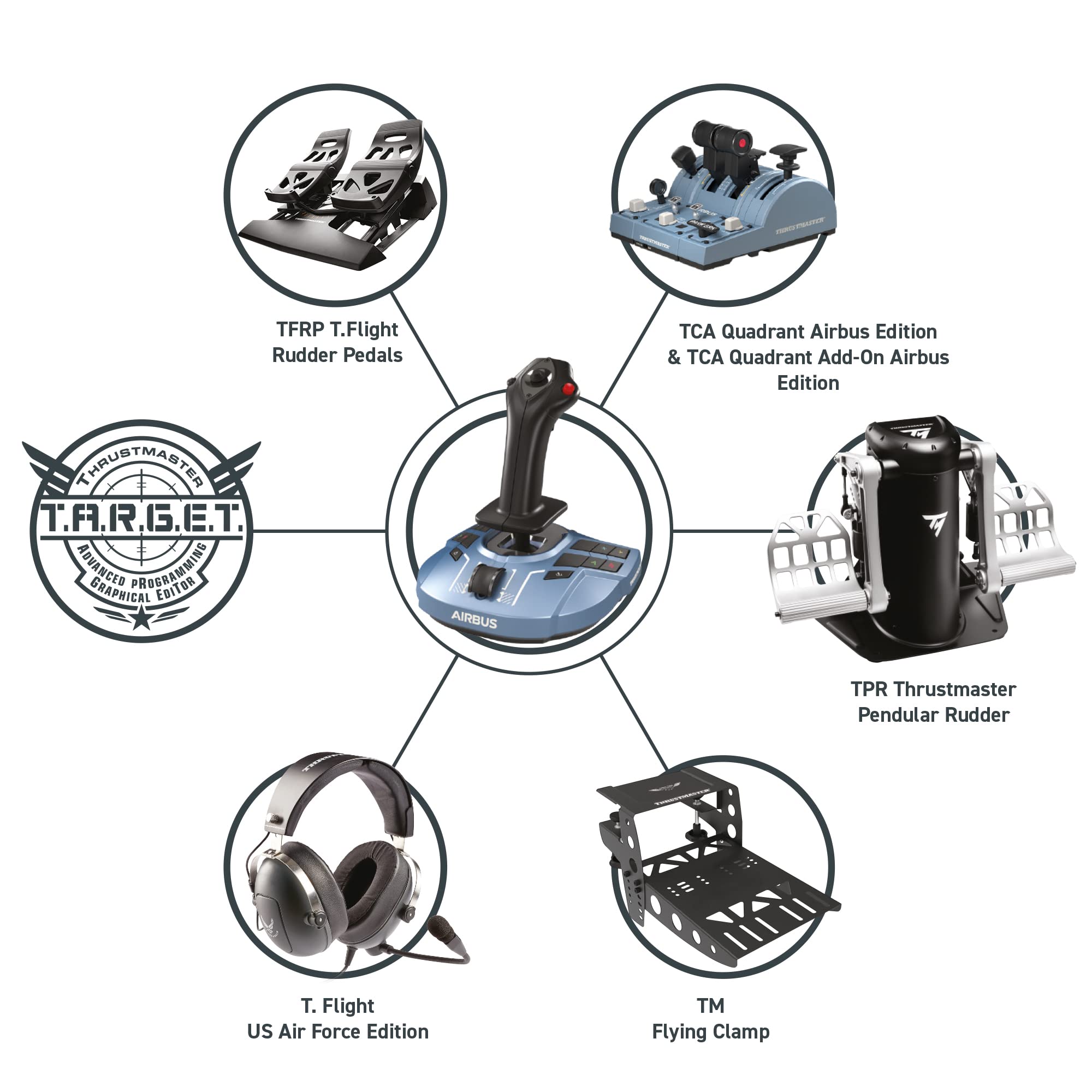 Foto 4 pulgar | Flight Stick Thrustmaster Tca Sidestick Airbus X Edition - Venta Internacional.