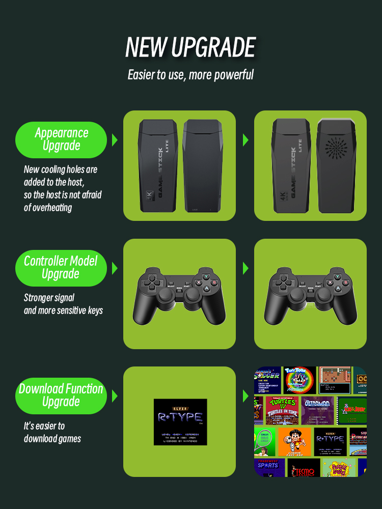 Foto 7 pulgar | Consola De Videojuegos M8 Lite , 128g, 2,4g, Doble Tv, Variedad De Consolas De Juegos Clásicas, Controladores Inalám