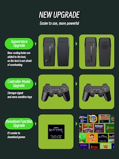 Foto 6 | Consola De Videojuegos M8 Lite , 128g, 2,4g, Doble Tv, Variedad De Consolas De Juegos Clásicas, Controladores Inalám