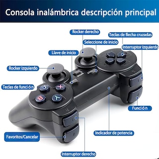 Foto 3 | Consola Retro Game Stick 4k – Más De 20,000 Juegos Clásicos Con 2 Mandos Inalámbricos