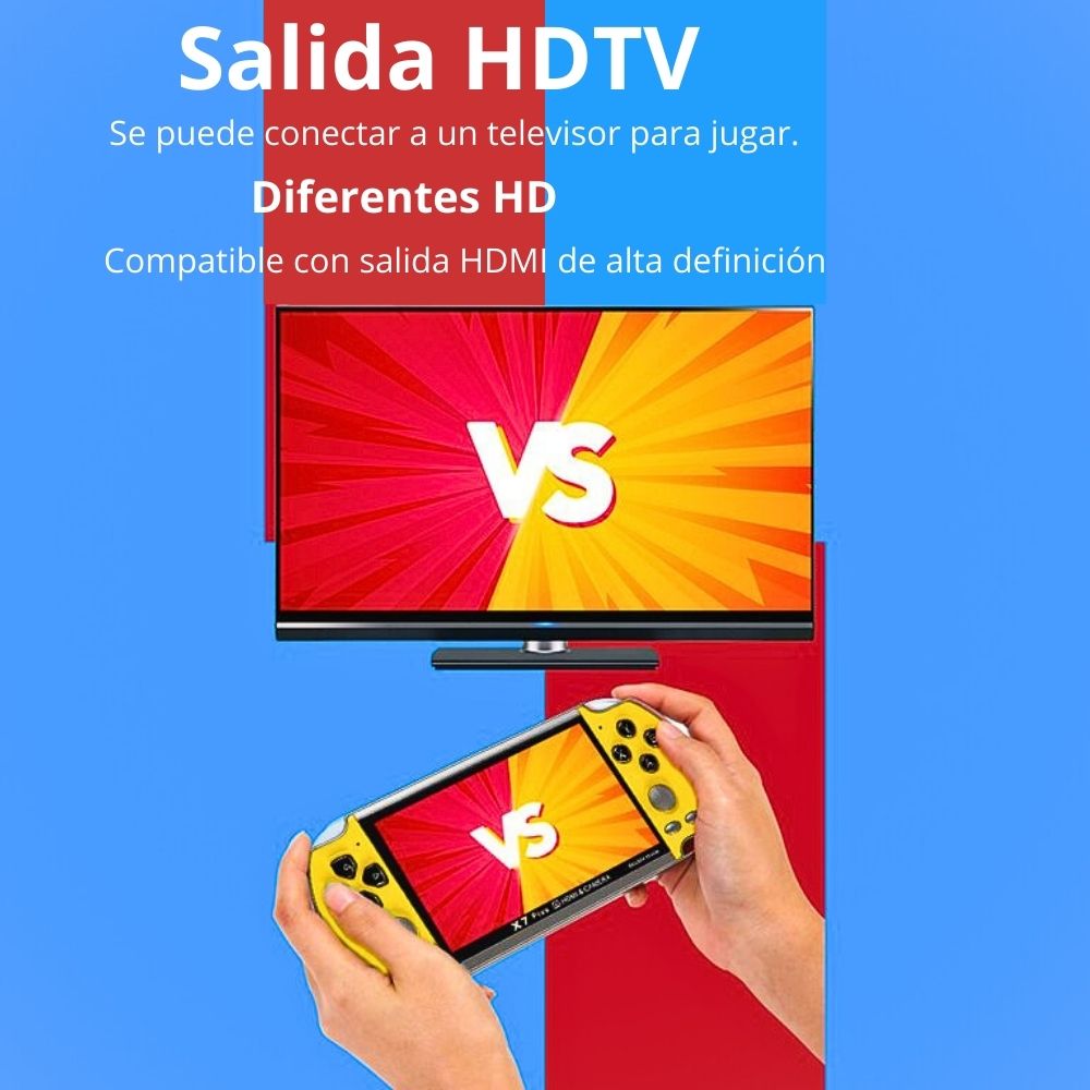 Foto 6 pulgar | Consola Juegos Vídeo Portátil Hd 5 1 Pulgadas Amarillo