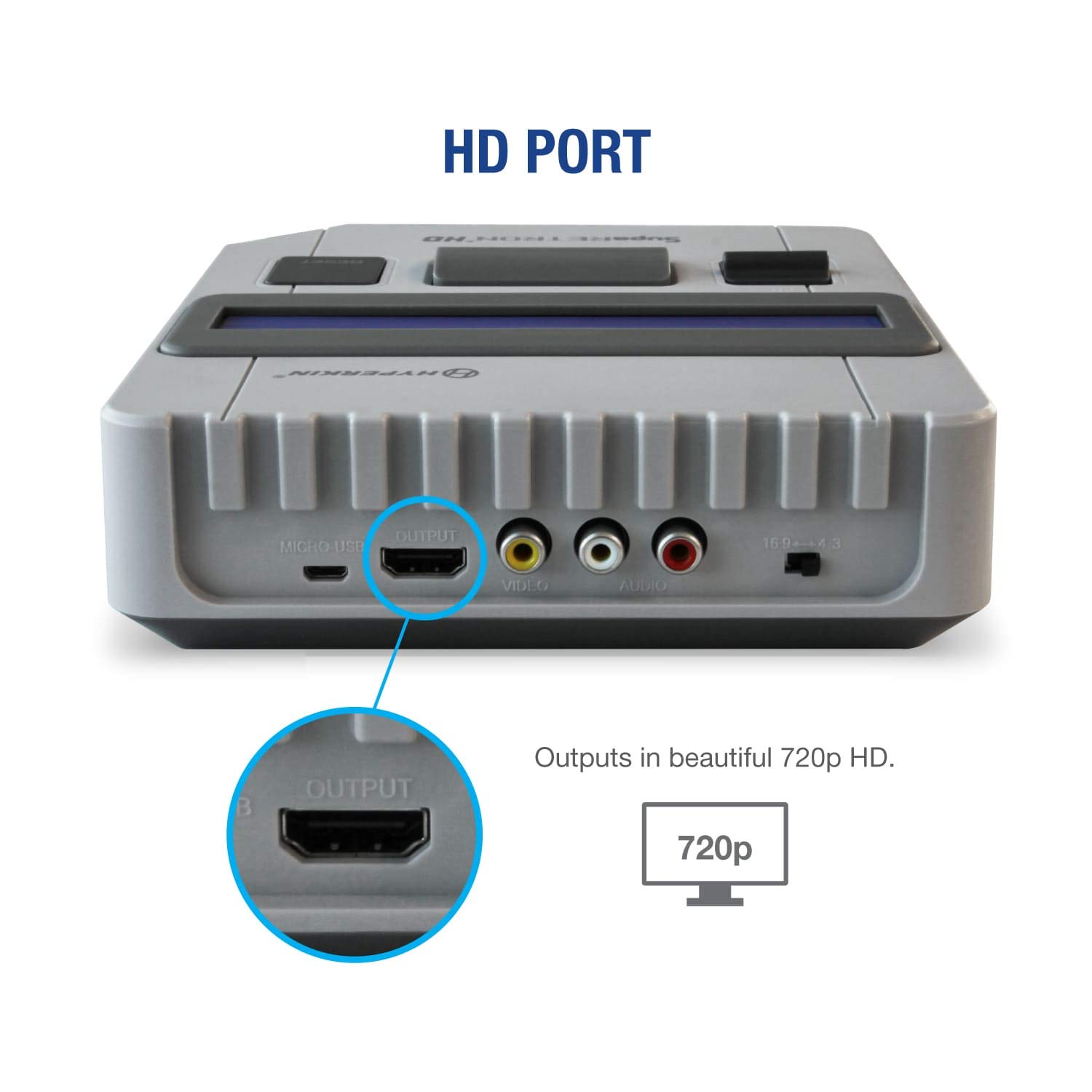 Foto 7 pulgar | Consola De Juegos Hyperkin Suparetron Hd Para Super Nes/famicom - Venta Internacional.